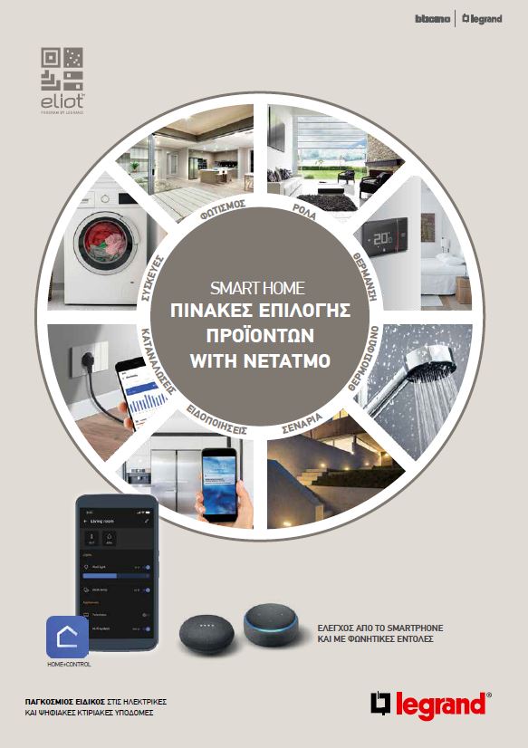 Πίνακες επιλογής κωδικών smart διακοπτών with Netatmo